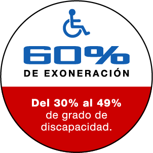 Honda_60_exonerados