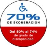Honda_70_exonerados