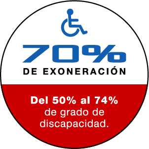 Honda_70_exonerados