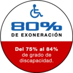 Honda_80_exonerados